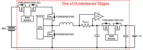 Bidirectional converter – single phase